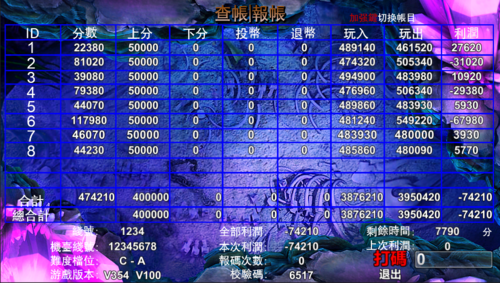 23win.com Hạt Pedigree Vị Trứng Sữa - Chó Con